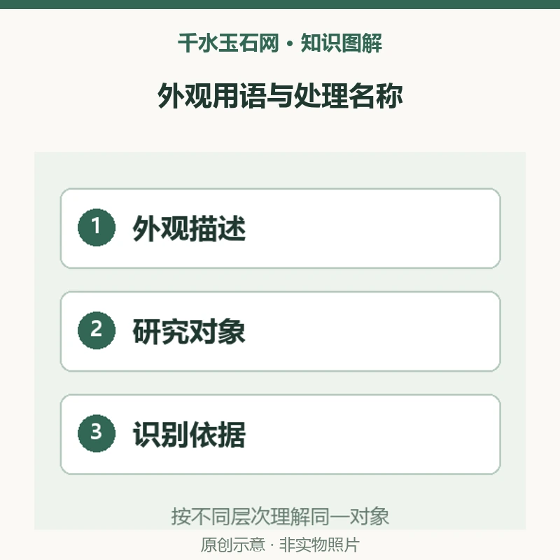 绿松石“瓷化处理”是什么？与天然高光泽的区别
