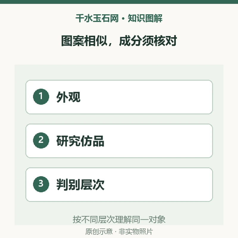 红白条带一定是菱锰矿吗？三水铝石与方解石压制仿品